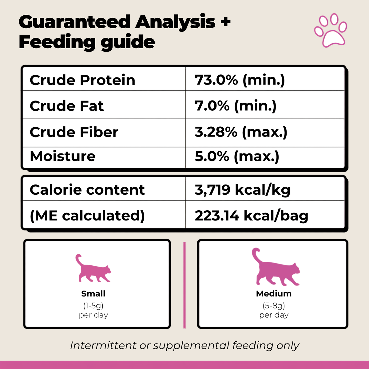 Freeze-Dried Turkey Hearts for Cats — Pure Protein Cat Treats 🐾💙