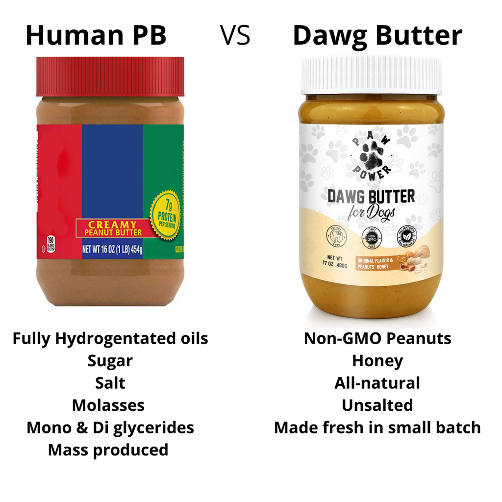 Dawg Butter Original Flavor — Award-Winning Peanut Butter Dog Treat 🐾💙